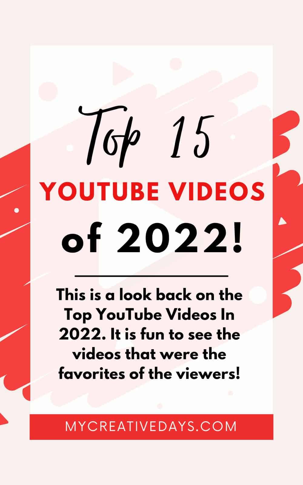 This is a look back on the Top YouTube Videos In 2022. It is fun to see the videos that were the favorites of the viewers!